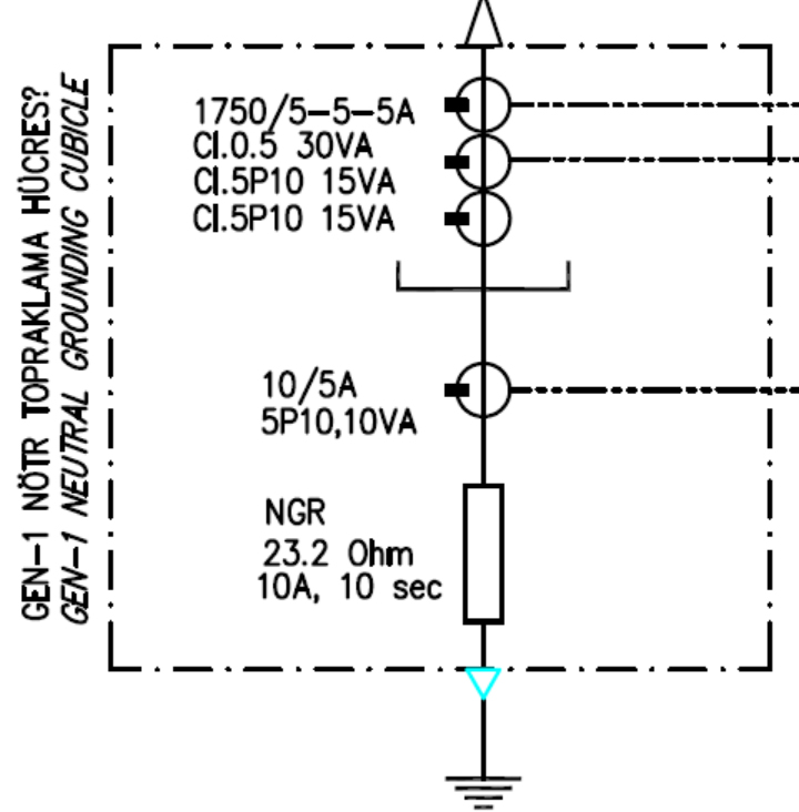 Neutral Grounding Cubicle Sample Diagram
